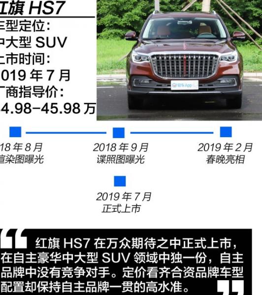 红旗HS7故障排除方法
