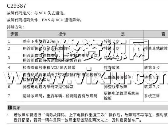 欧拉iQ纯电动维修手册电路图