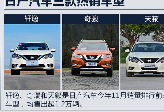 日系车培训日产车型汽车问题