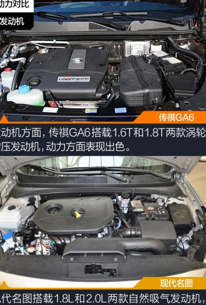 传祺GA6维修