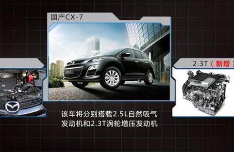一汽马自达CX-7表格