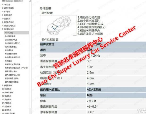 2020-2022理想ONE（M01）