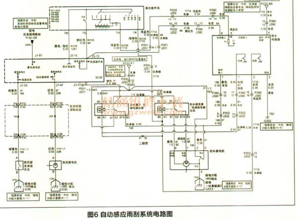 别克君越工作原理