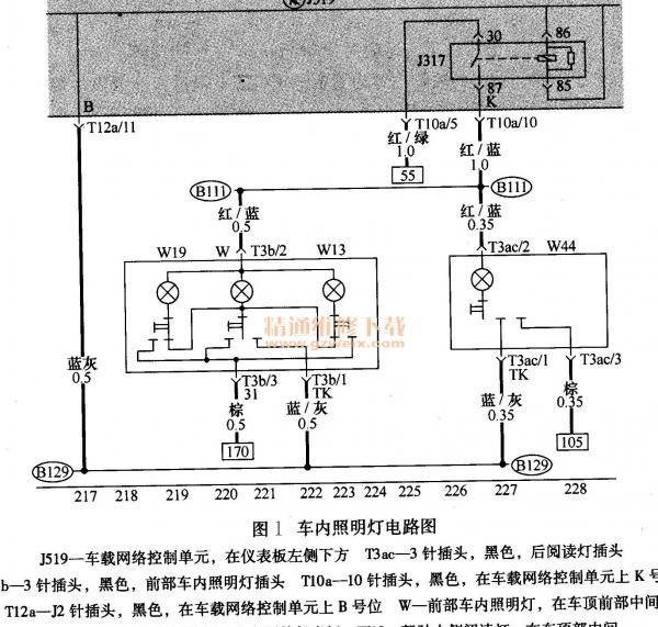 斯柯达明锐电路图设计