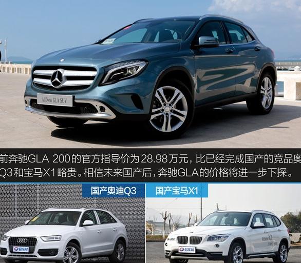 奔驰GLA200电路图解释