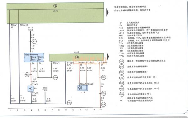 德系车培训上海大众车型维修工作