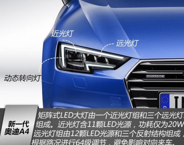 奥迪A4故障诊断