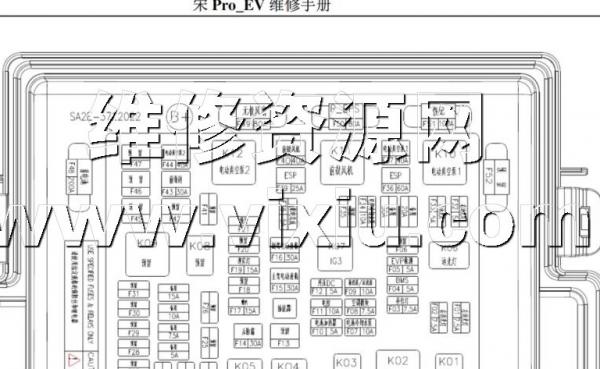国产车培训比亚迪车款参考资料