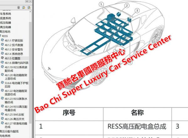 美系车培训通用车型故障排除