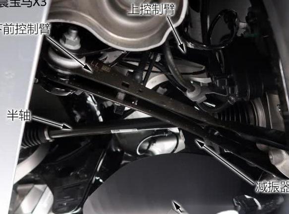 进口宝马F02 (底盘号) -760Li故障排查