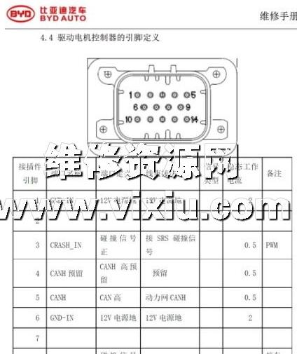 国产车培训比亚迪车款S7维修手册下载