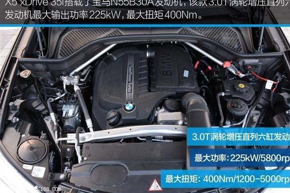 进口宝马F15 (底盘号) -X5-xDrive28i电路布局