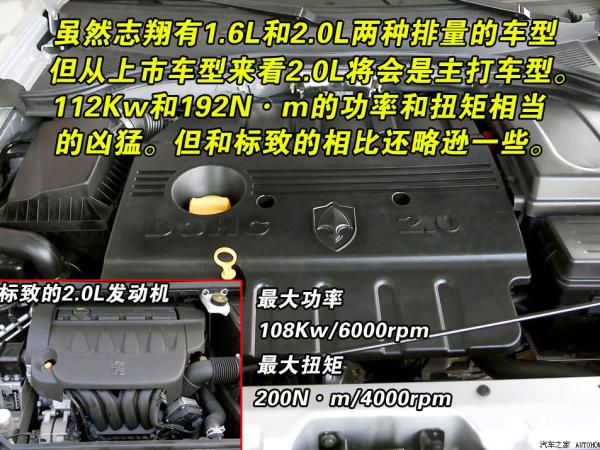 长安汽车志翔发动机下面管子接头漏油
