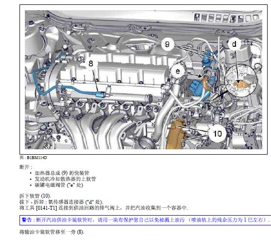 三菱格兰迪Grandis故障检测