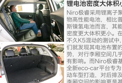 悦达起亚极睿Niro
