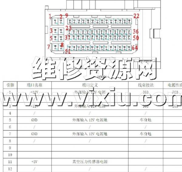 国产车培训比亚迪车款电路图