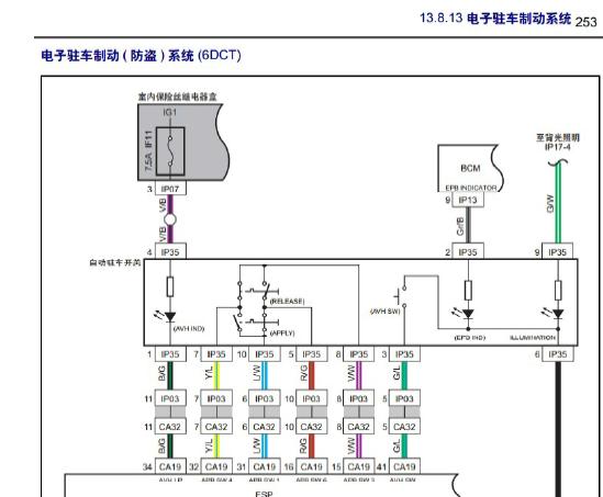 吉利华普系列03~12电路图