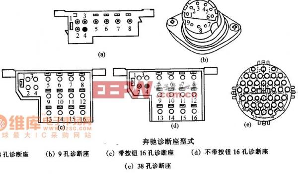 奔驰C23010电路图