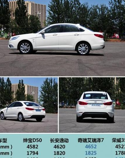 北汽绅宝D50