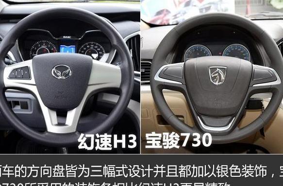 北汽幻速幻速H3乱码问题