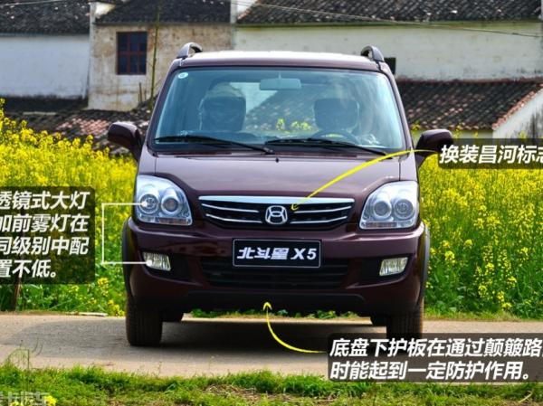 昌河铃木昌河M50保养爱车