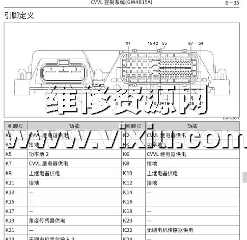 长安汽车哈飞车辆维修