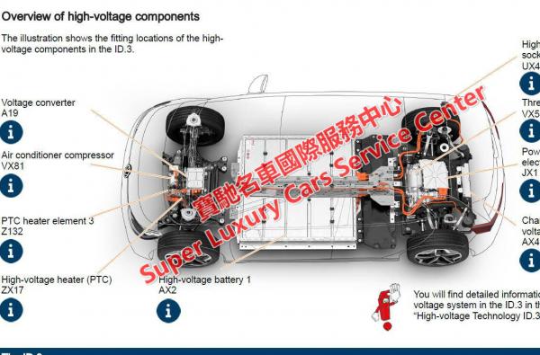 国产车培训江淮车款江淮IEV6S维修手册电路图