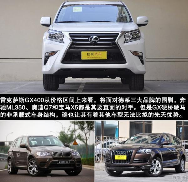 雷克萨斯GX系列检查方法
