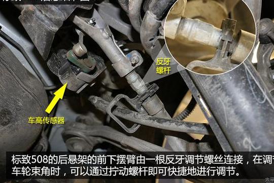 标致508汽车DIY保养