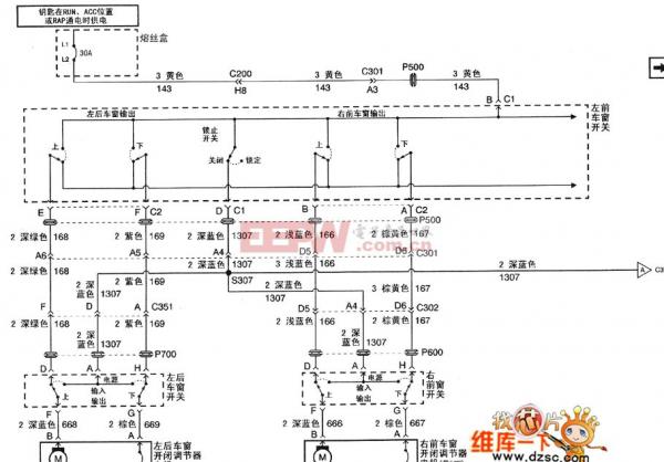 别克君威(REGAL)图表详解