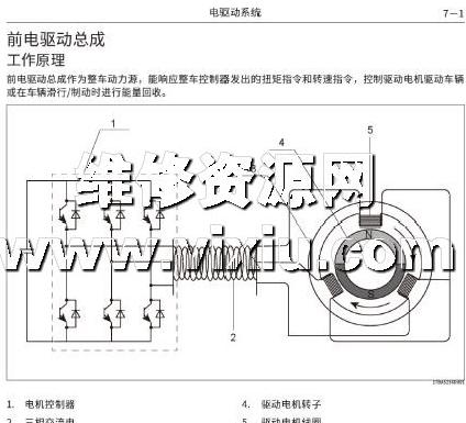 国产车培训长城车款酷熊电子设备维修