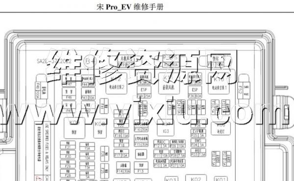 国产车培训比亚迪车款表格展示