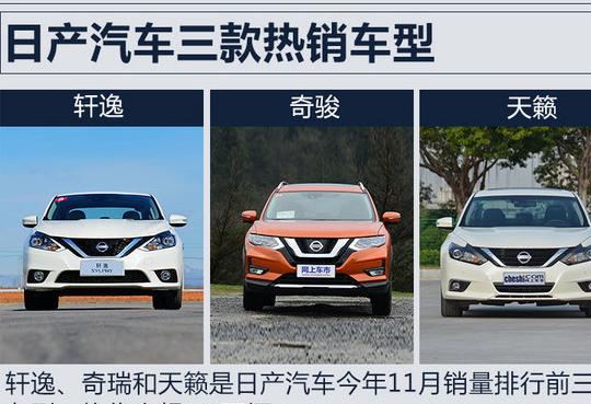 日系车培训日产车型逍客维修手册电路图