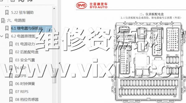 比亚迪元维修指南