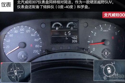 北汽威旺威旺M60电瓶寿命延长