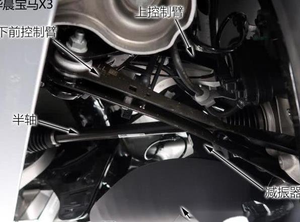 进口宝马F20 (底盘号) -116iBMW F20车型