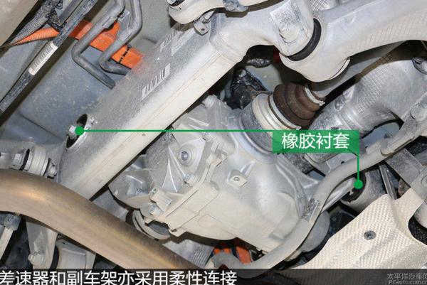 进口宝马F13 (底盘号) -640i线路连接