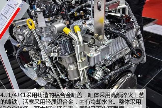 发动机声音大发出异响