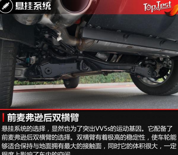 2024最新 魏派WEY VV5维修全攻略 故障诊断+自助修理技巧