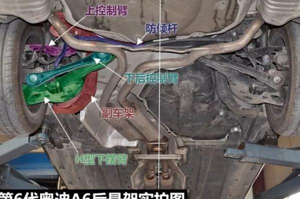 奥迪A6常见问题