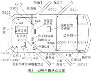 奇瑞A3通用汽车电路图