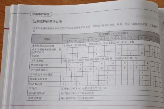 长城哈弗M4变速箱油更换