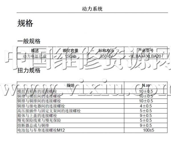 长安逸动维护问题