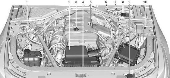 凯迪拉克SLS发动机故障排查全指南 快速诊断与解决方案