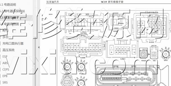 比亚迪元EV