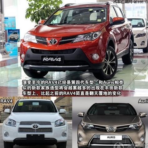 一汽丰田RAV4电路图实例