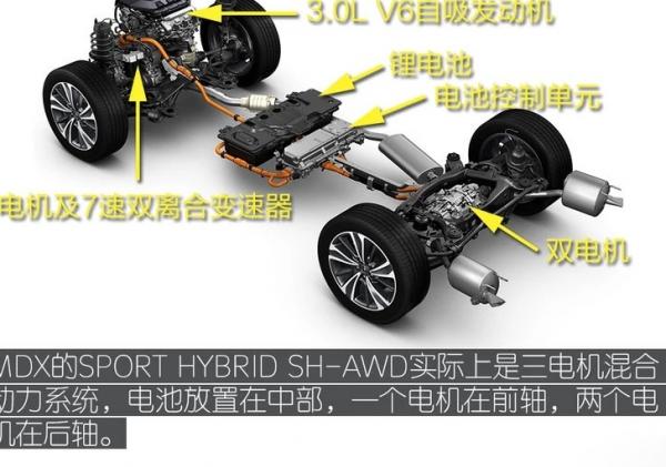 讴歌MDX车门密封胶