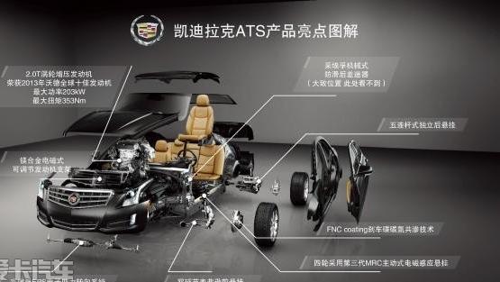 ATS易损件