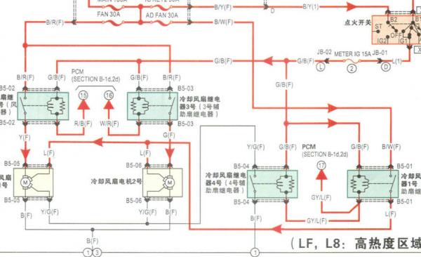 海南马自达M6电路原理