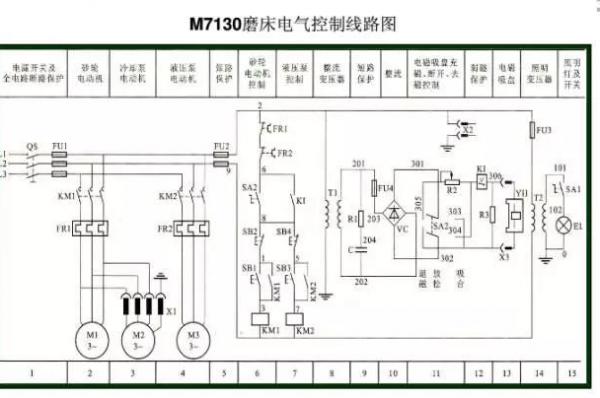 比亚迪唐DM